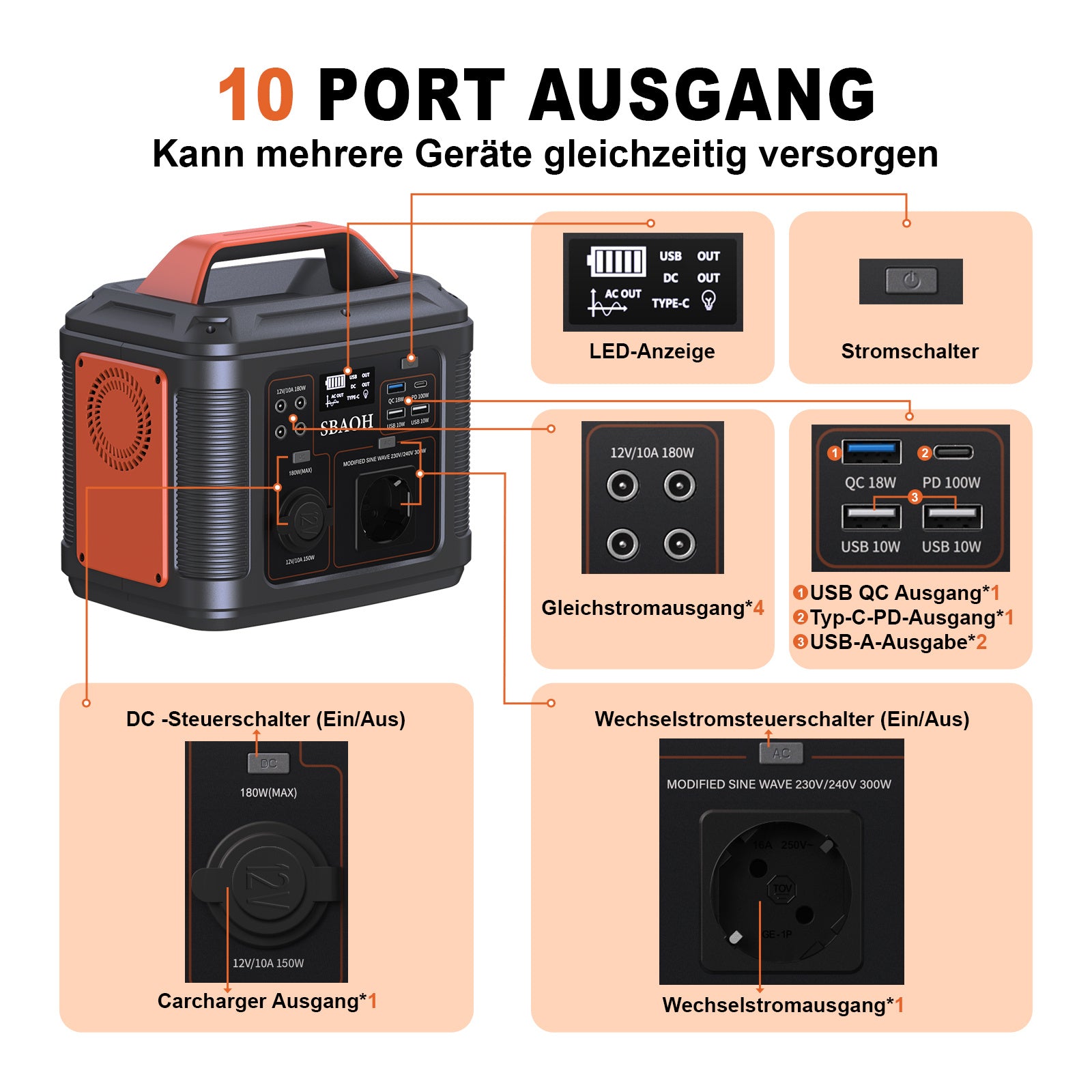 🔋 Tragbares Power Station 296Wh | Solar Generator | 300W | LED | USB | Notfall ⚡