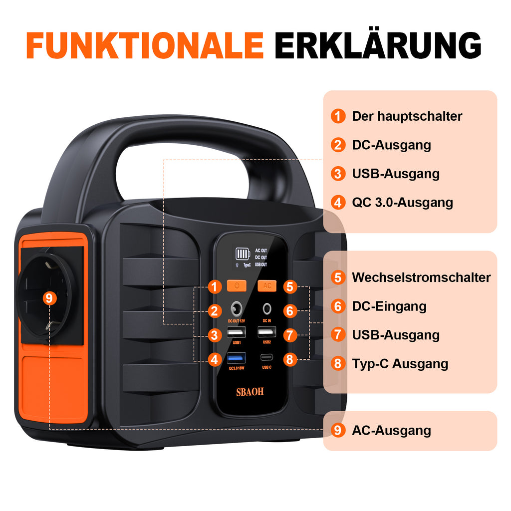 🔋 Powerbank Generator 194Wh 200W | SBAOH Akku Backup | Camping Outdoor DE ✅