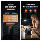 🔋 Powerbank Generator 194Wh 200W | SBAOH Akku Backup | Camping Outdoor DE ✅