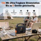 🔋 Powerbank Generator 194Wh 200W | SBAOH Akku Backup | Camping Outdoor DE ✅