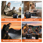 🔋 Powerbank Generator 194Wh 200W | SBAOH Akku Backup | Camping Outdoor DE ✅